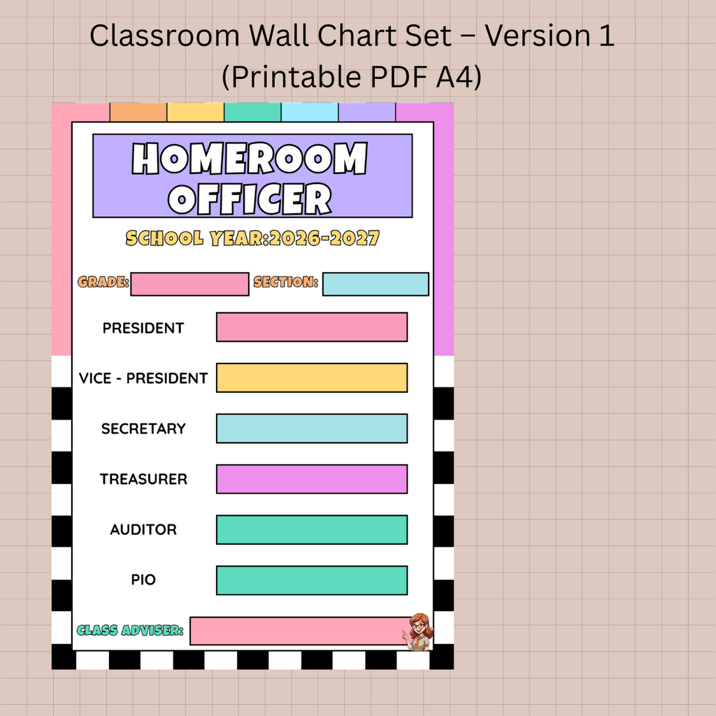 Digital Product - Classroom Wall Chart Set – Version 1 (Printable PDF A4)