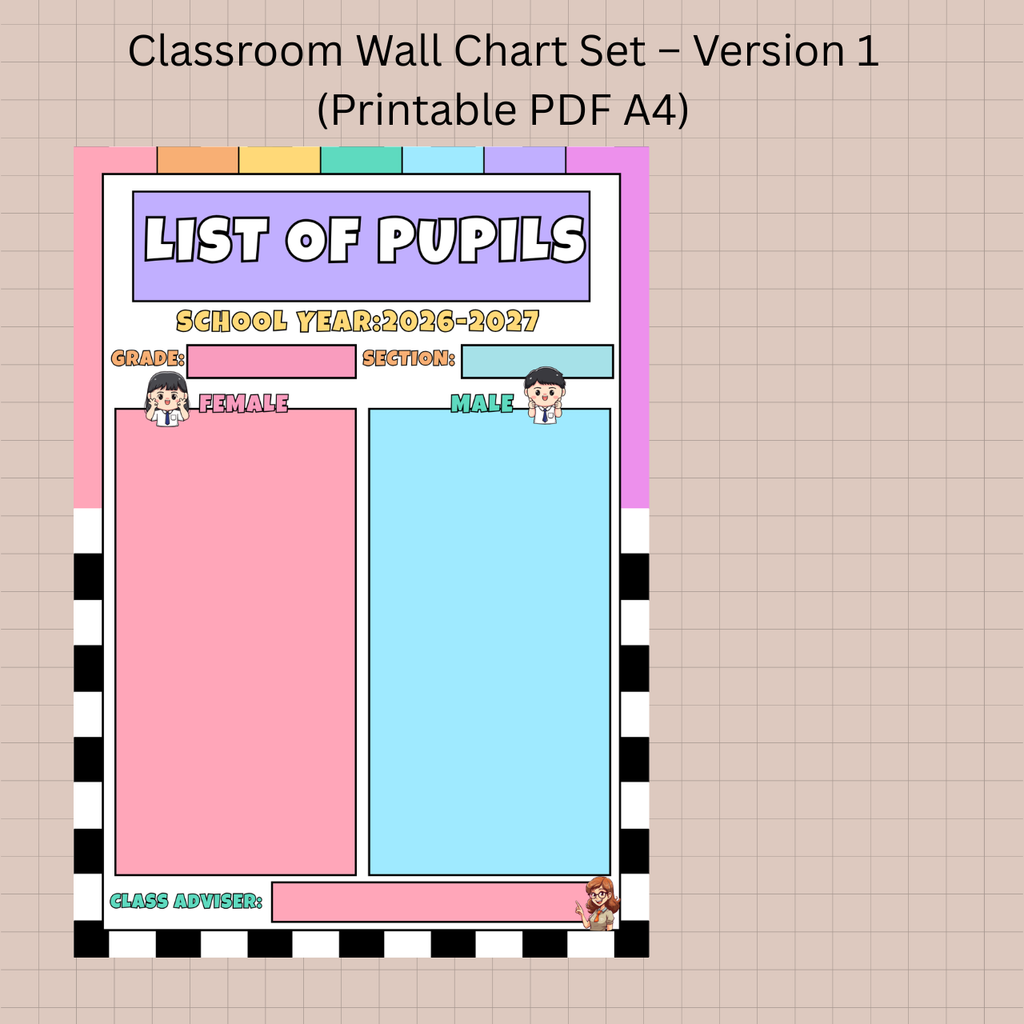Digital Product - Classroom Wall Chart Set – Version 1 (Printable PDF A4)