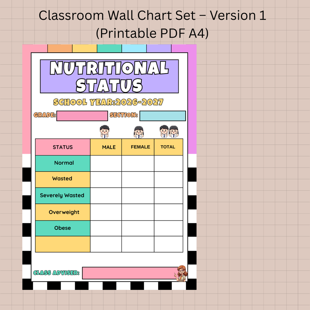 Digital Product - Classroom Wall Chart Set – Version 1 (Printable PDF A4)