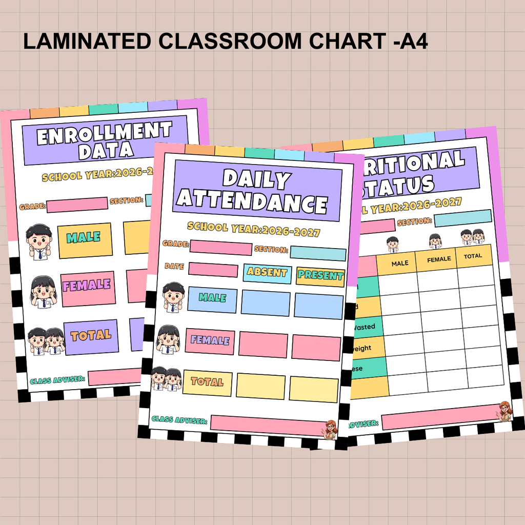 Classroom Wall Chart – A4 Laminated (250 Microns)