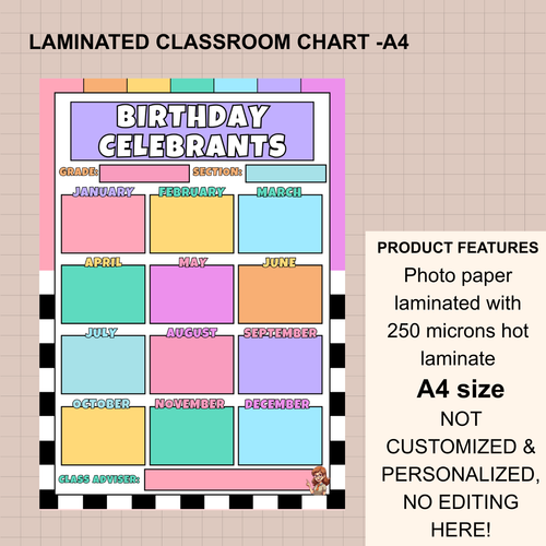 Classroom Wall Chart – A4 Laminated (250 Microns)