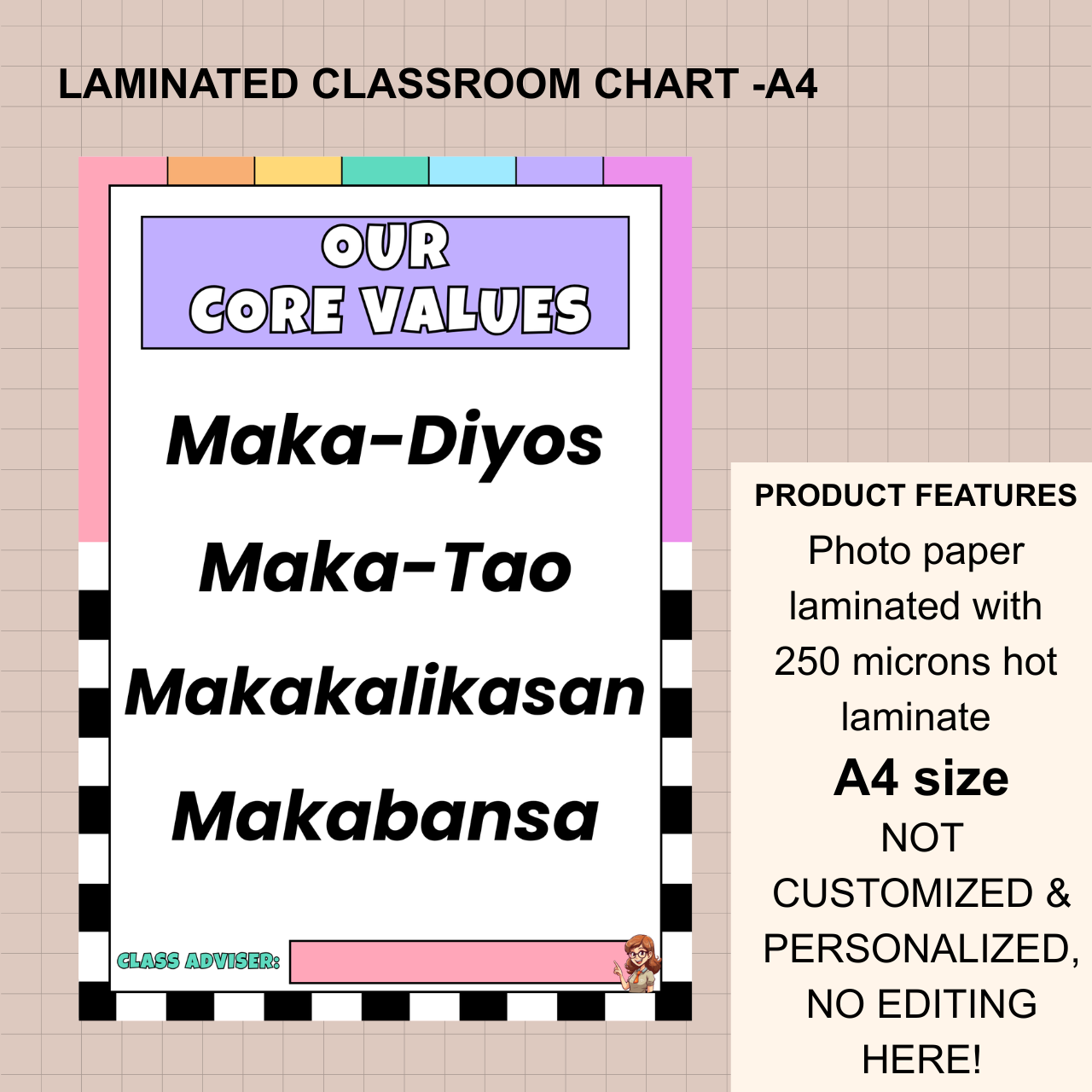 Classroom Wall Chart – A4 Laminated (250 Microns)