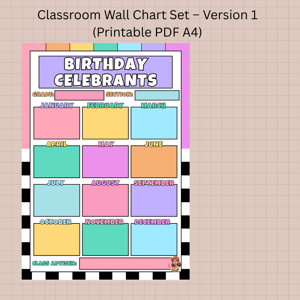 Digital Product - Classroom Wall Chart Set – Version 1 (Printable PDF A4)