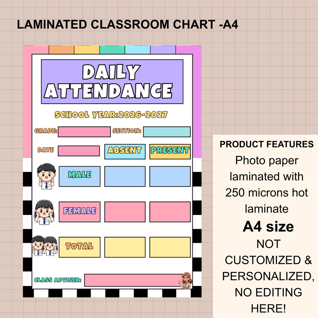 Classroom Wall Chart – A4 Laminated (250 Microns)