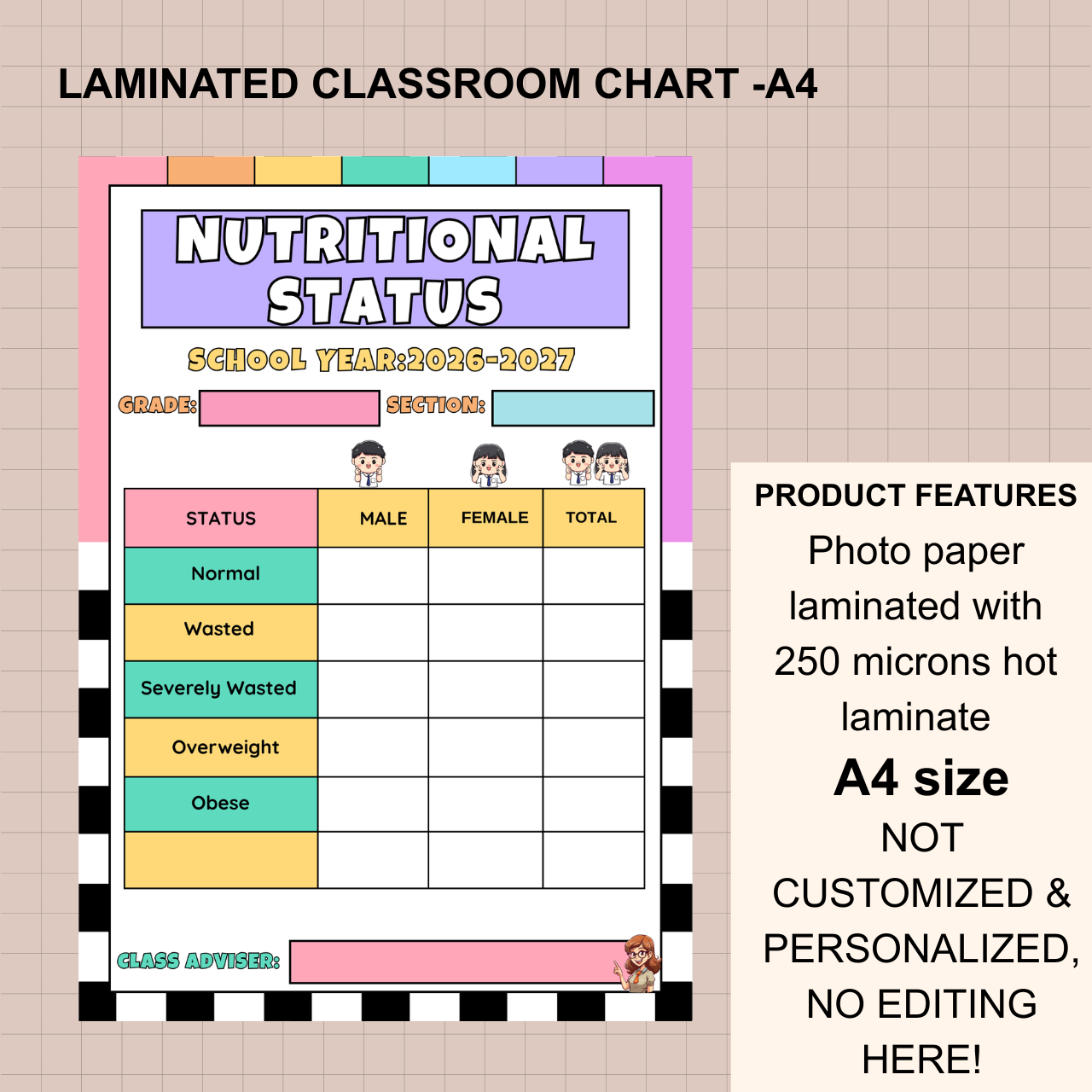 Classroom Wall Chart – A4 Laminated (250 Microns)