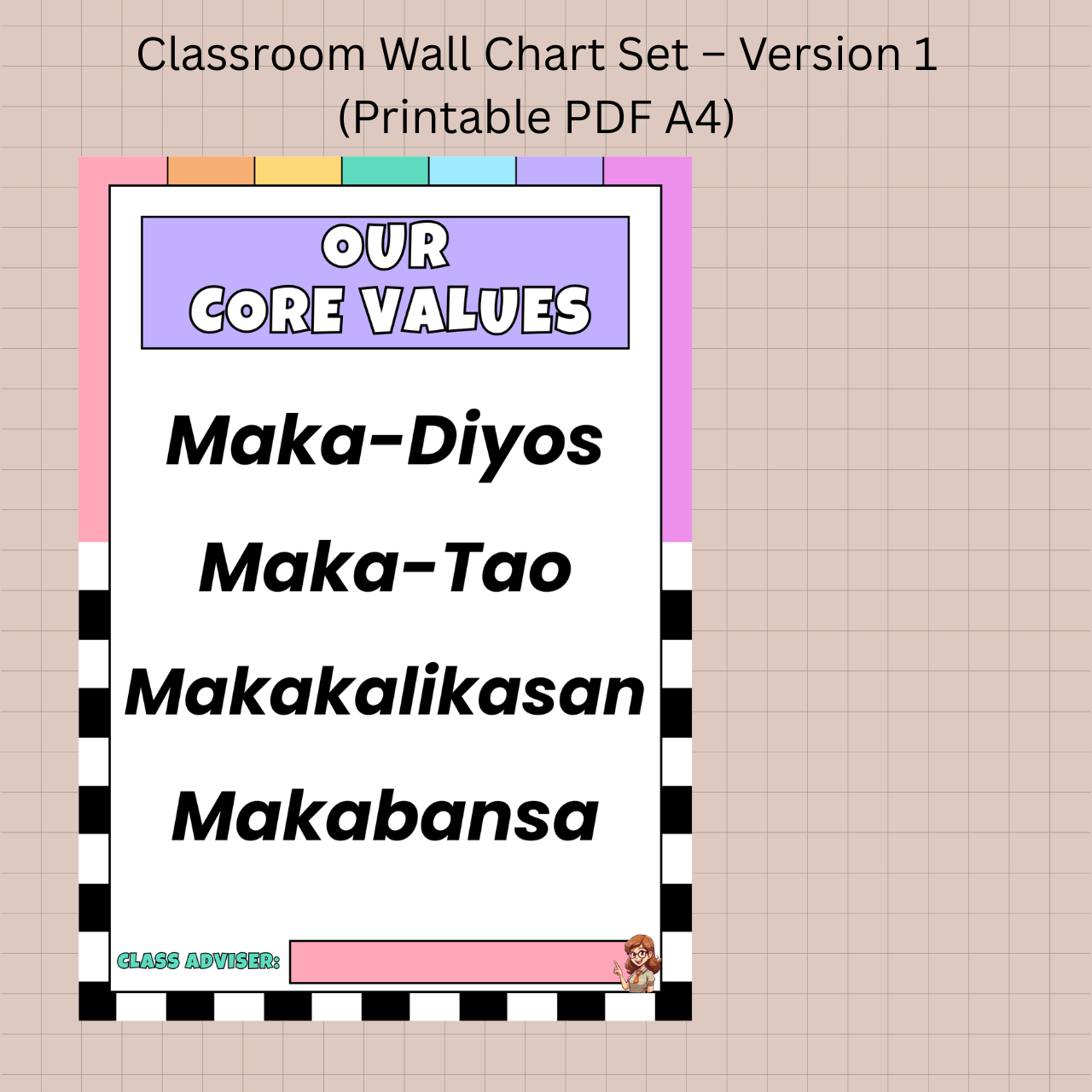 Digital Product - Classroom Wall Chart Set – Version 1 (Printable PDF A4)
