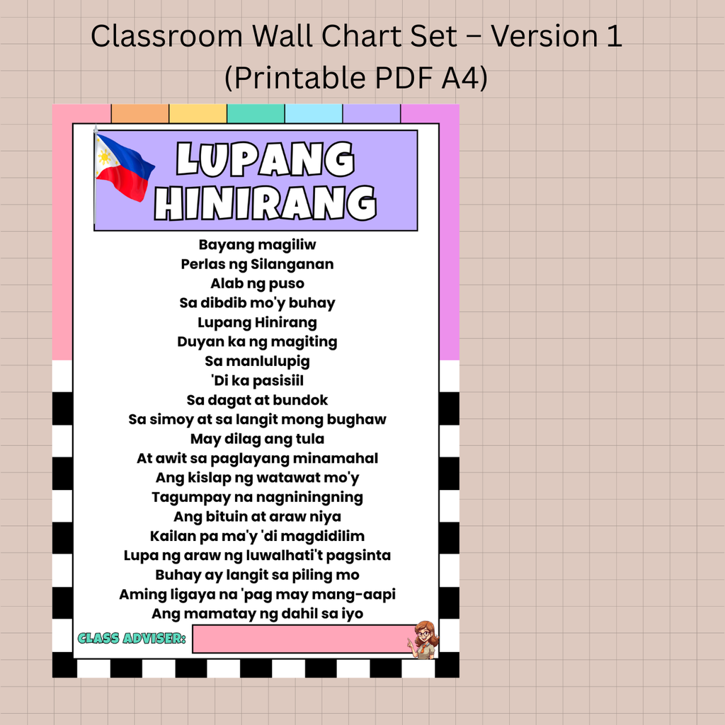 Digital Product - Classroom Wall Chart Set – Version 1 (Printable PDF A4)