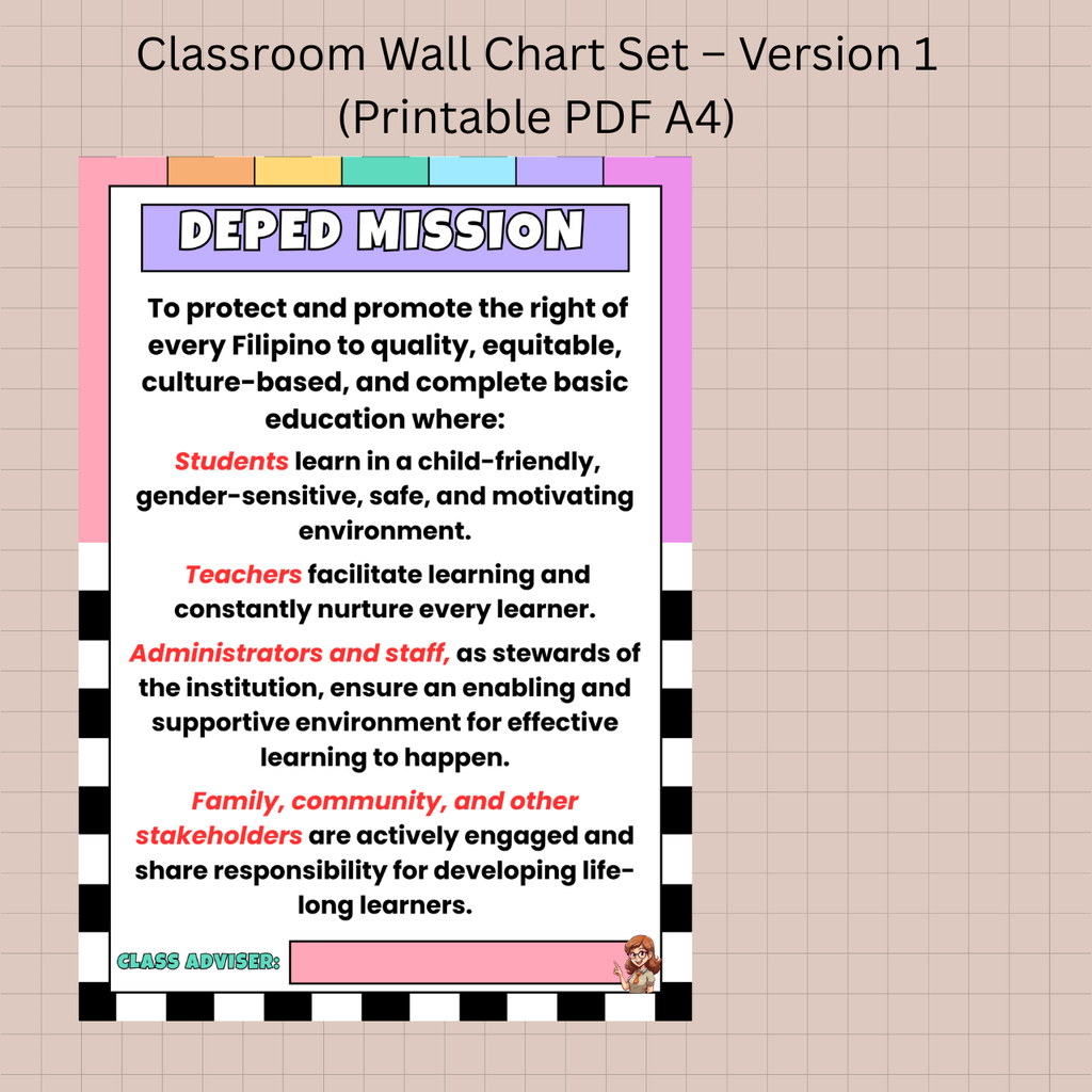 Digital Product - Classroom Wall Chart Set – Version 1 (Printable PDF A4)