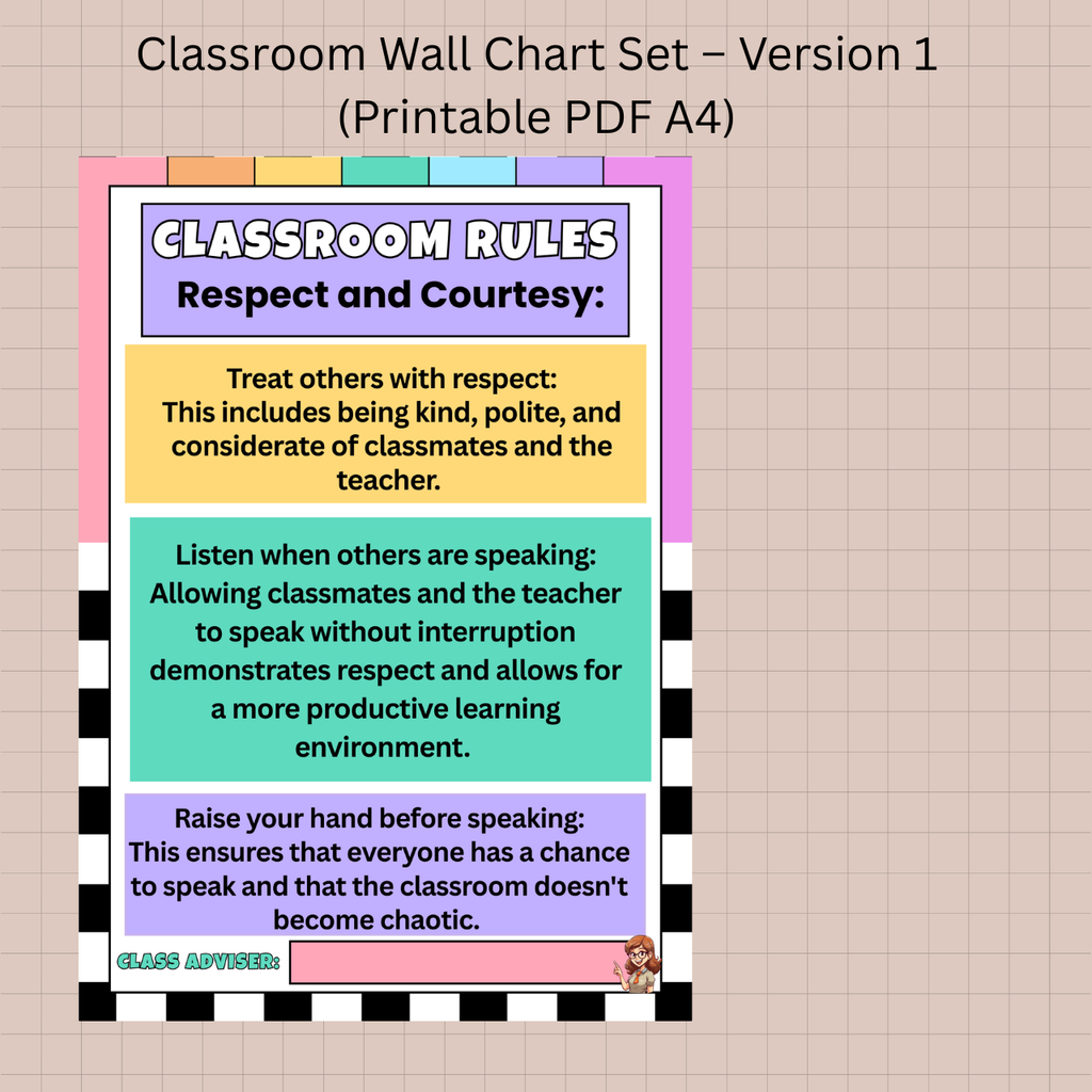 Digital Product - Classroom Wall Chart Set – Version 1 (Printable PDF A4)